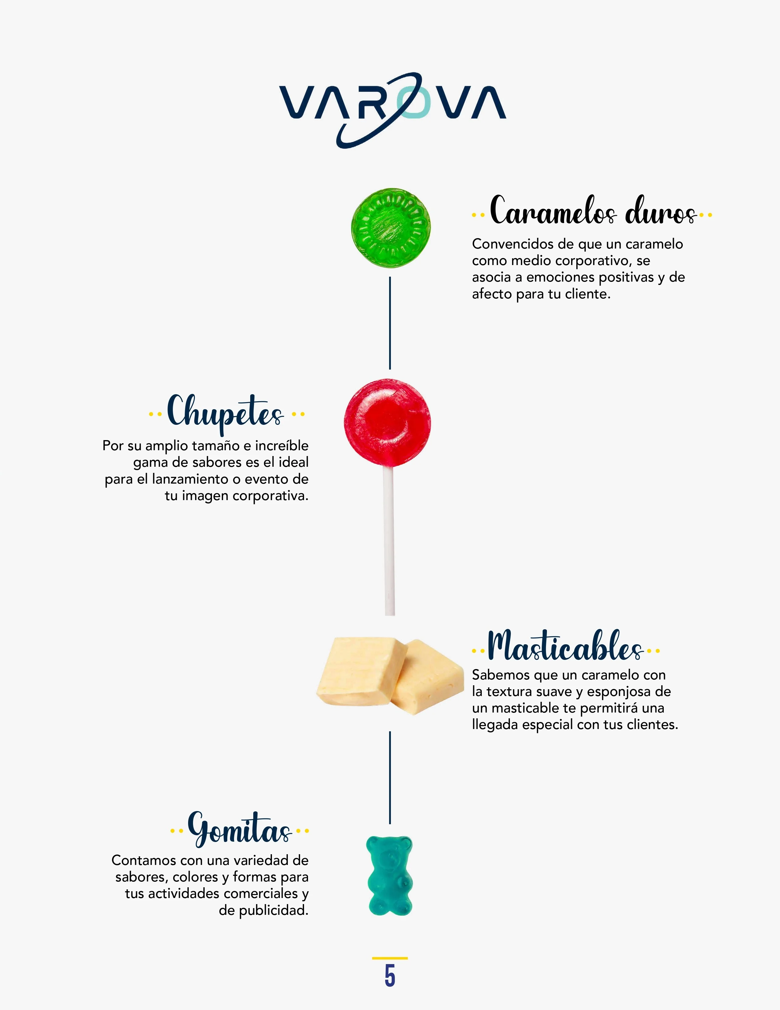 Catálogo de Productos Varova caramelos duros chupetes masticables gomitas personalizados corporativos